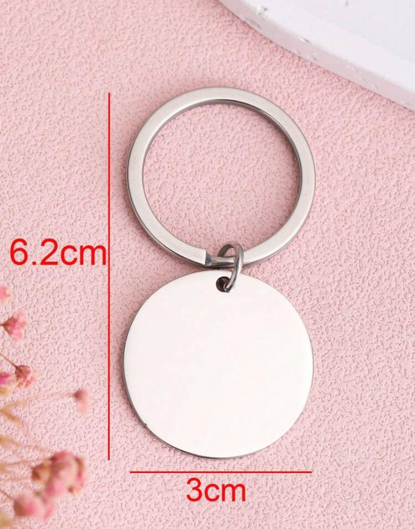 Please use it "Your Brain" Keyring