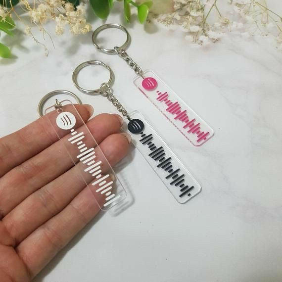 Spotify Keyring